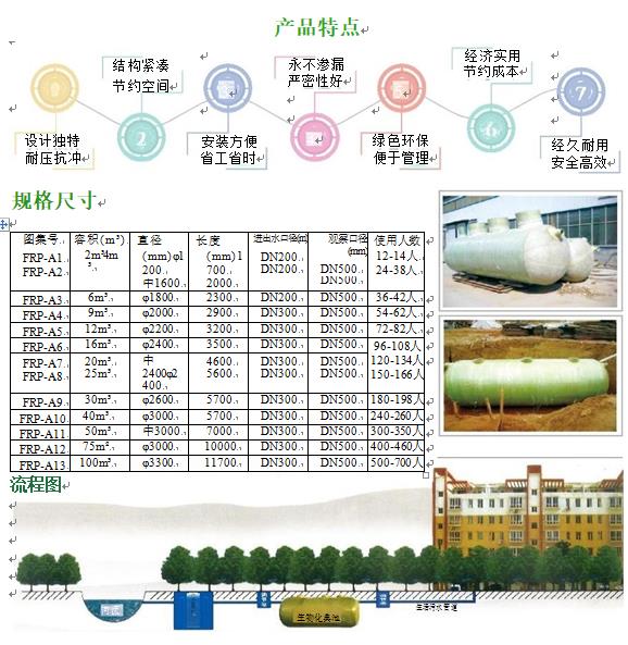 清水河玻璃钢化粪池